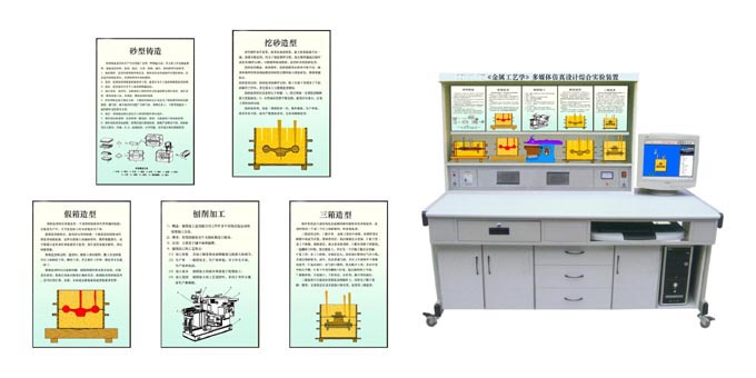 金属工艺学多媒体设计实验装置