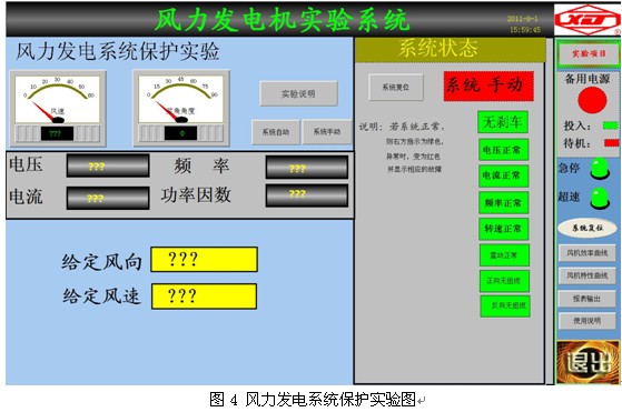 大型双馈风力发电实验系统