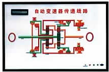 变速器及ABS制动电动程控示教板