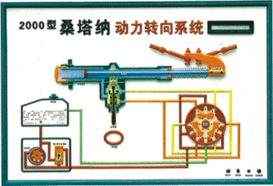 桑塔纳2000GSl时代超人程控电教板