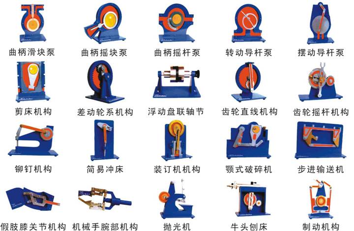 机构运动简图实验模型,机械机构运动模型