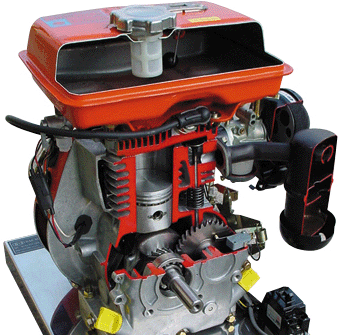 单缸柴油发动机解剖模型