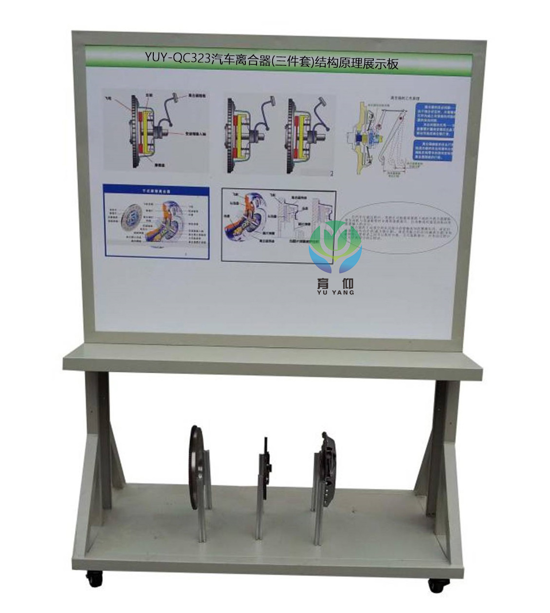 汽车离合器(三件套)结构原理展示板