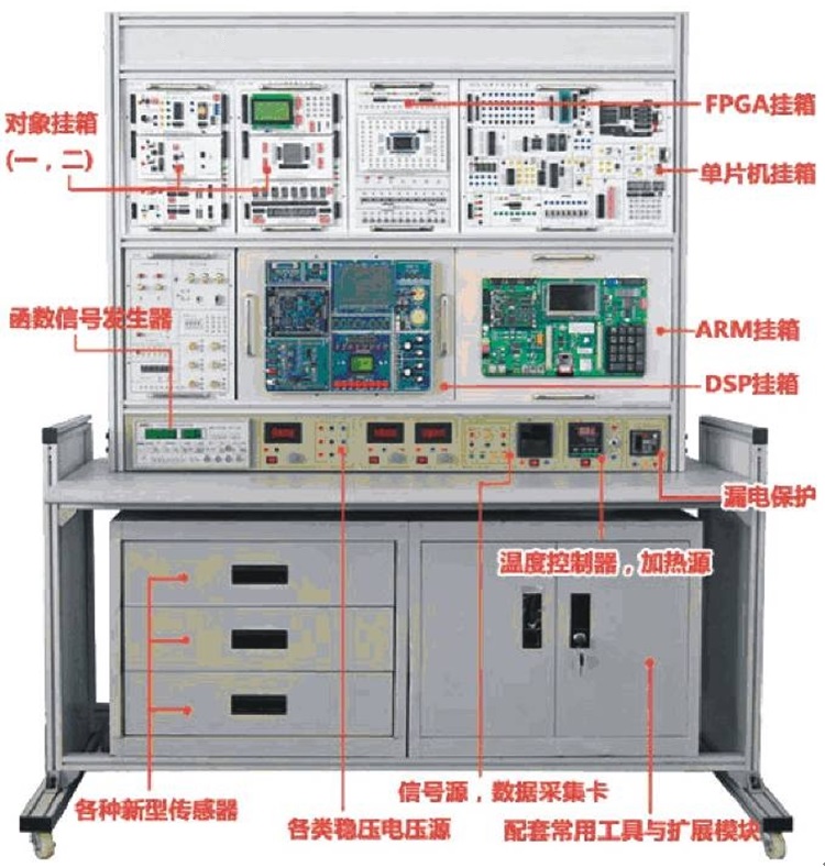 高级测控系统综合实验平台