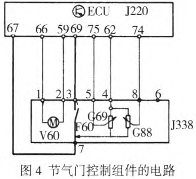 主页 新闻中心 节气门定位器v60发动机控制怠速,能适当开大或关小