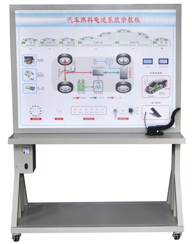 汽车燃料电池系统示教板