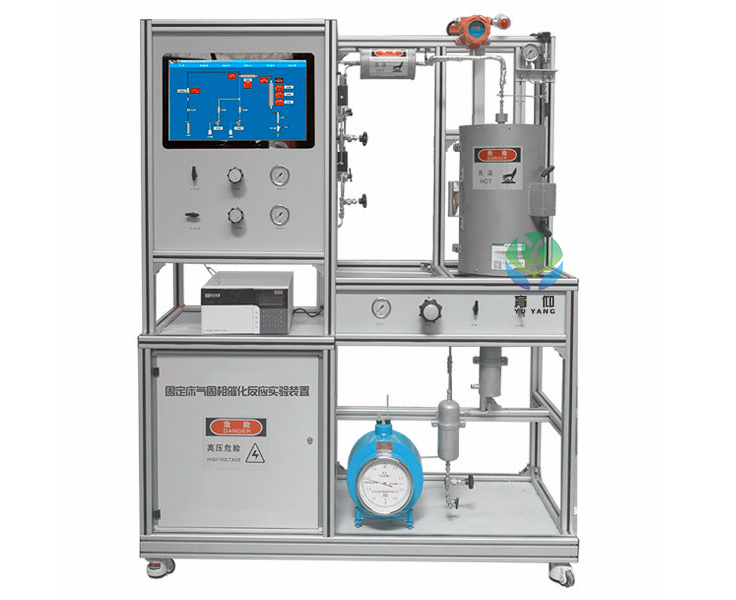 气固相固定床催化反应实验装置（数字型）