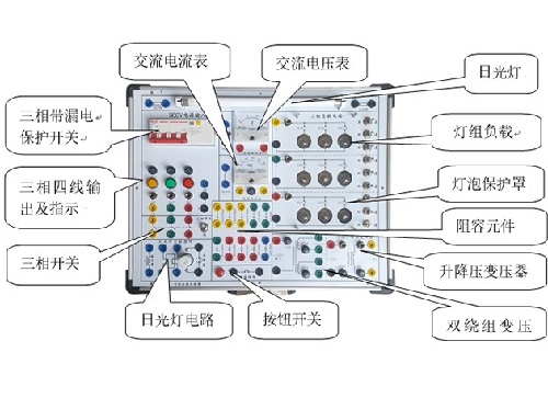 交流电路实验箱